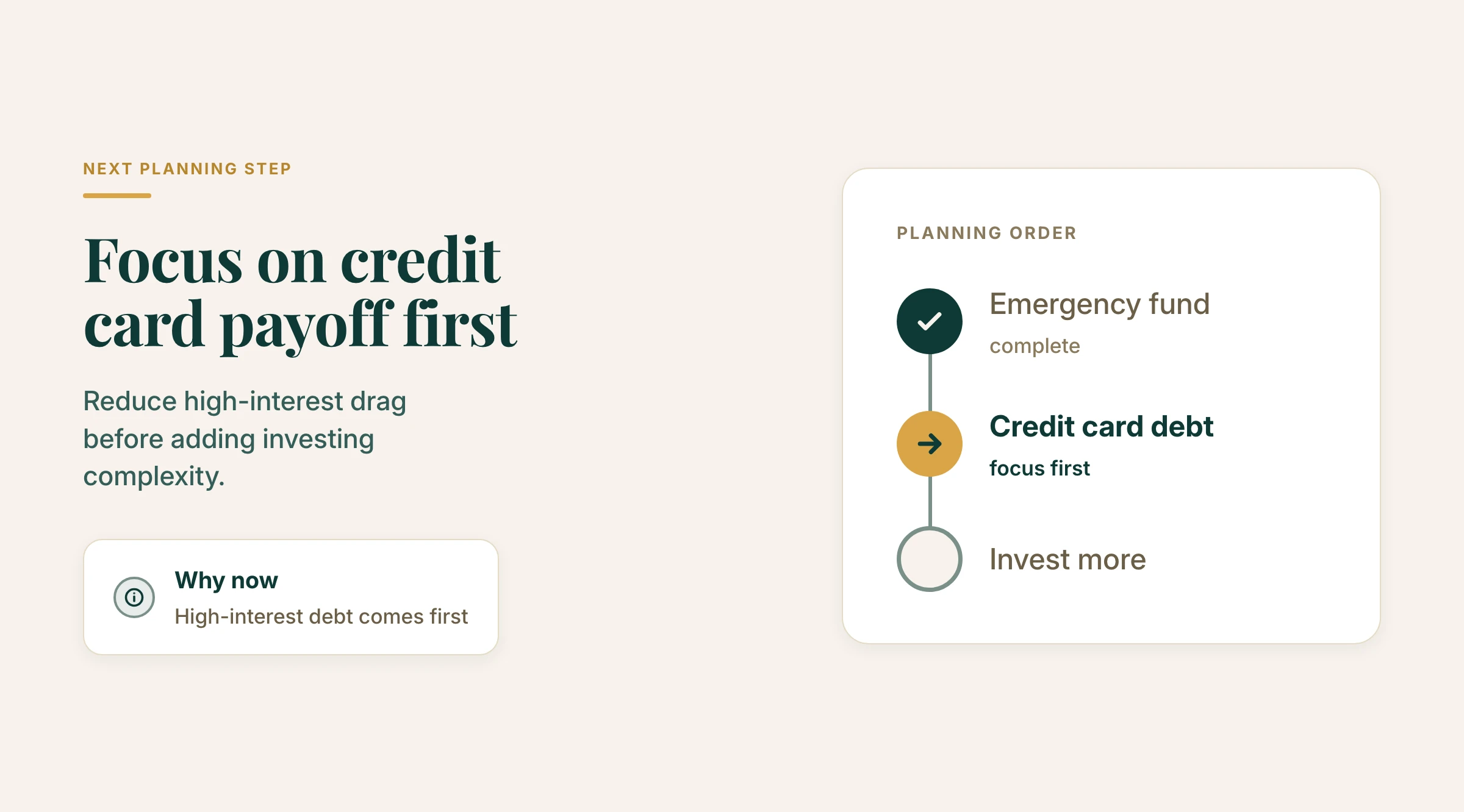 Planner panel showing the next planning step with credit card debt highlighted in a three-step path